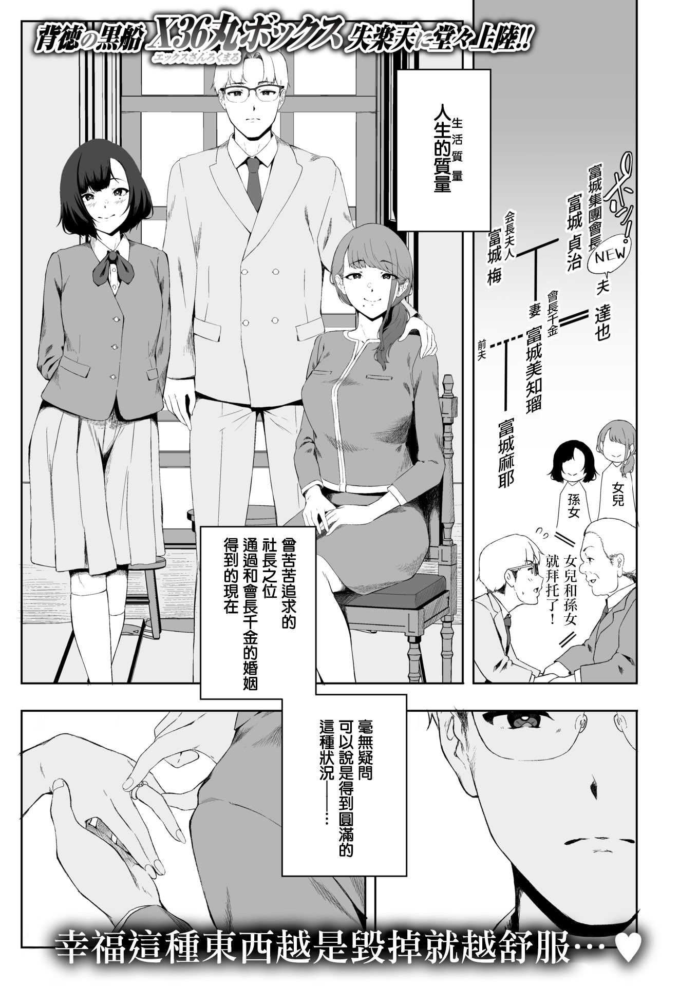 [X36丸ボックス] 堕落の道行き (COMIC 失楽天 2026年3月号)
