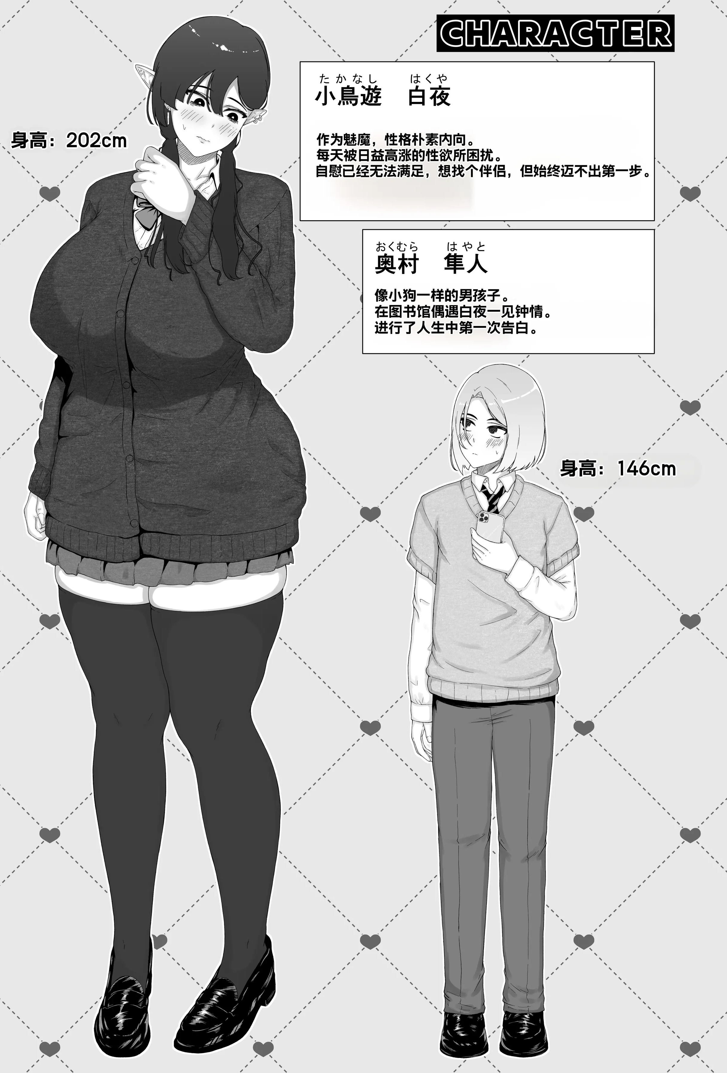 [るいの穴ぐら工房 (RuiManabu)] 地味サキュバスに食べられる